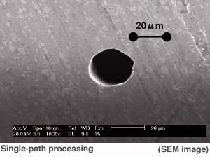 single-path processing